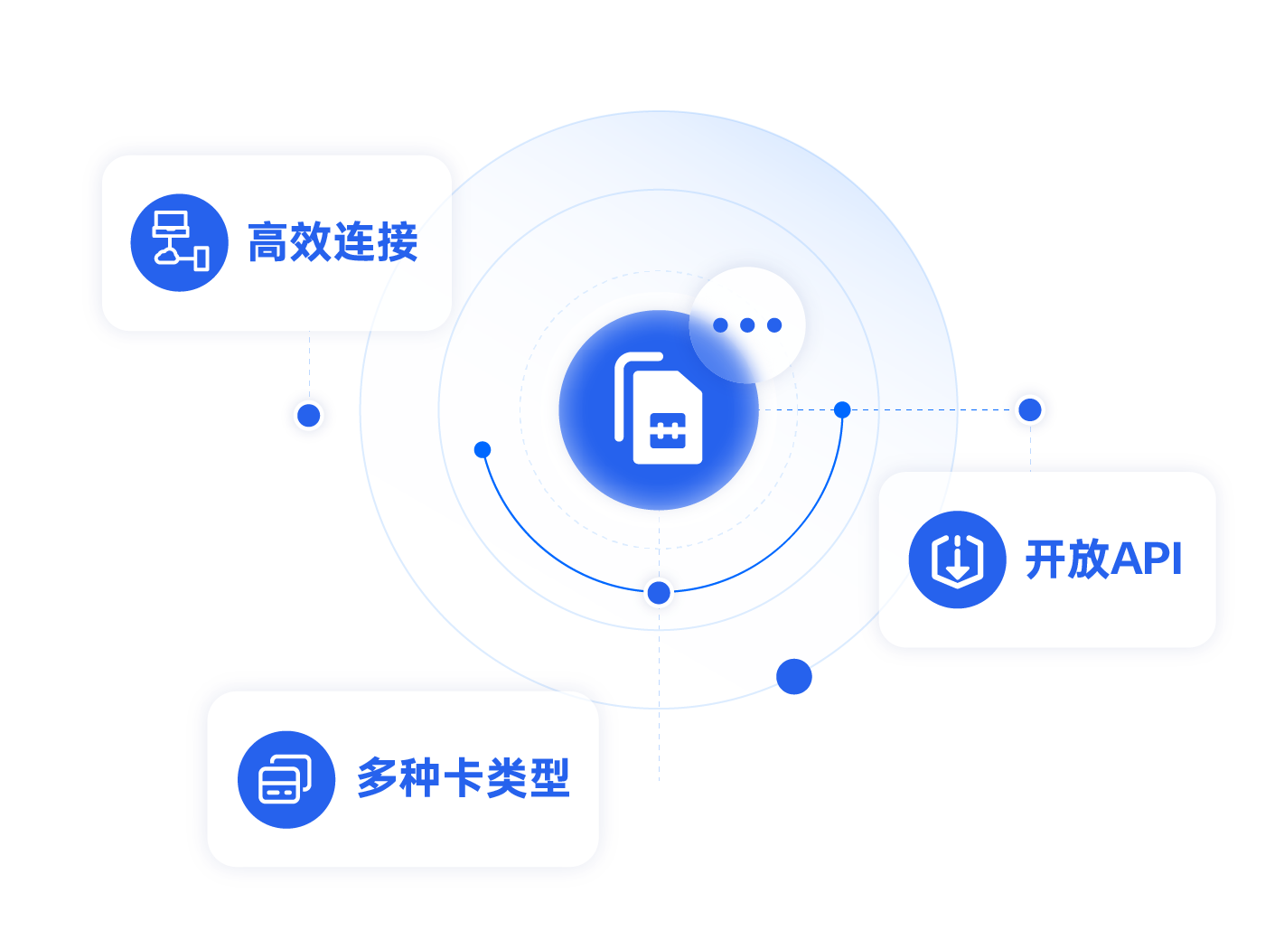 4. 多卡钟选择满足不同需求.png